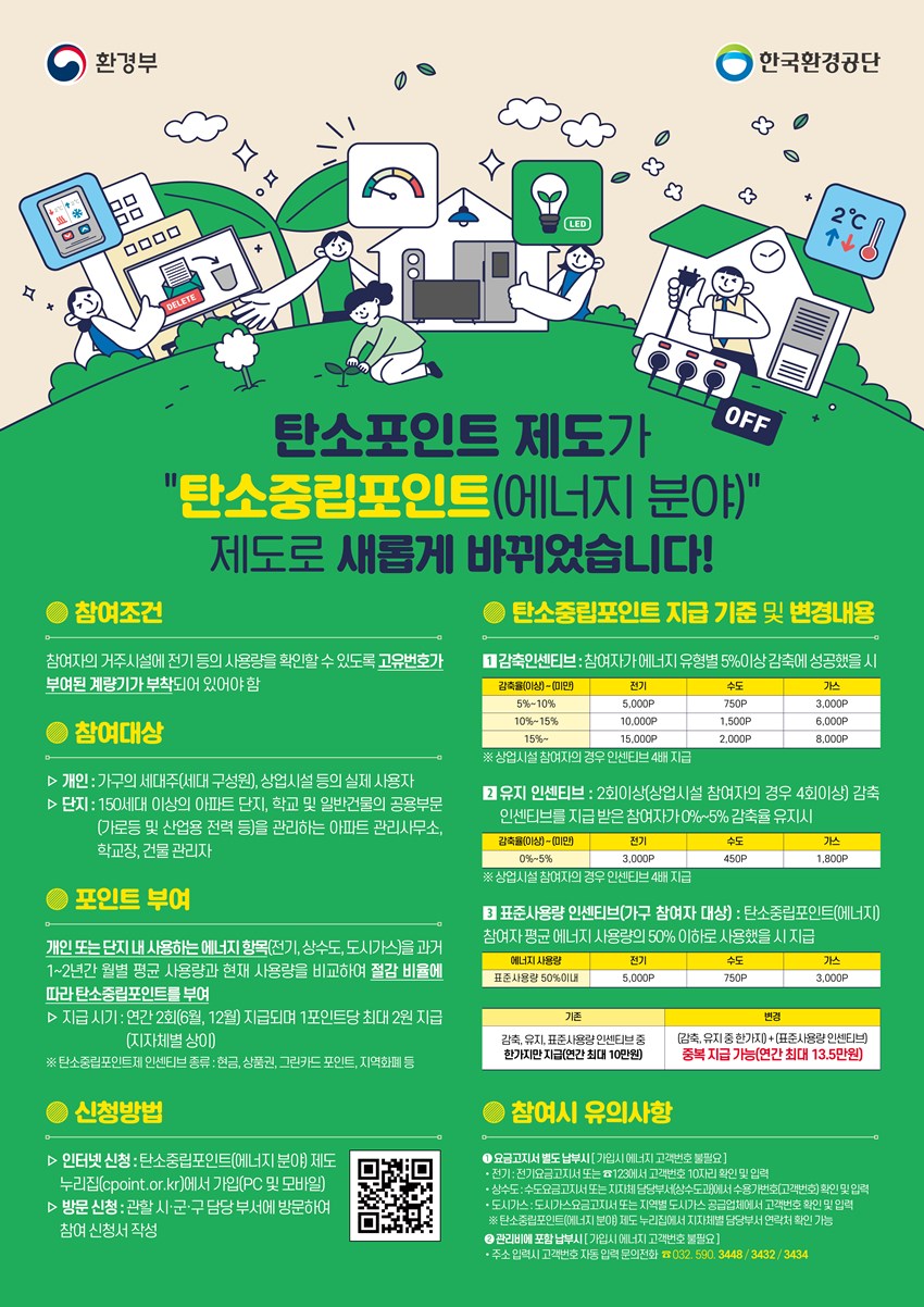 1.탄소중립(에너지문야) 실천하고 포인트 받으세요